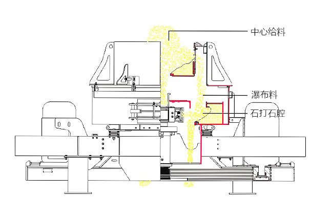 青石破碎機零件