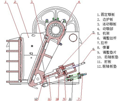 �ʽ����C(j��)����D