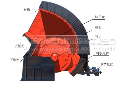 錘式破碎機(jī)工作原理 錘式破碎機(jī)工作原理